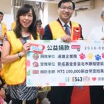 社會公益團體-遠雄志工團捐物資做愛心送暖台灣